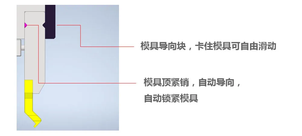 折弯机气动加紧模具装置